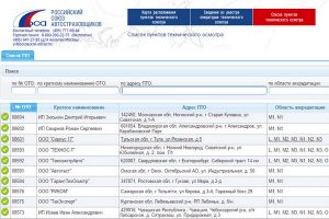 Сайт РСА